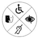 Handi tourism icons
